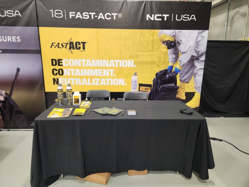 FAST-ACT at NCT USA & PRO eXperience 2024 held by NCT Consultants